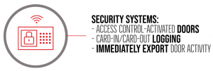 Tips on how to adapt current security systems to better mitigate the spread of disease.